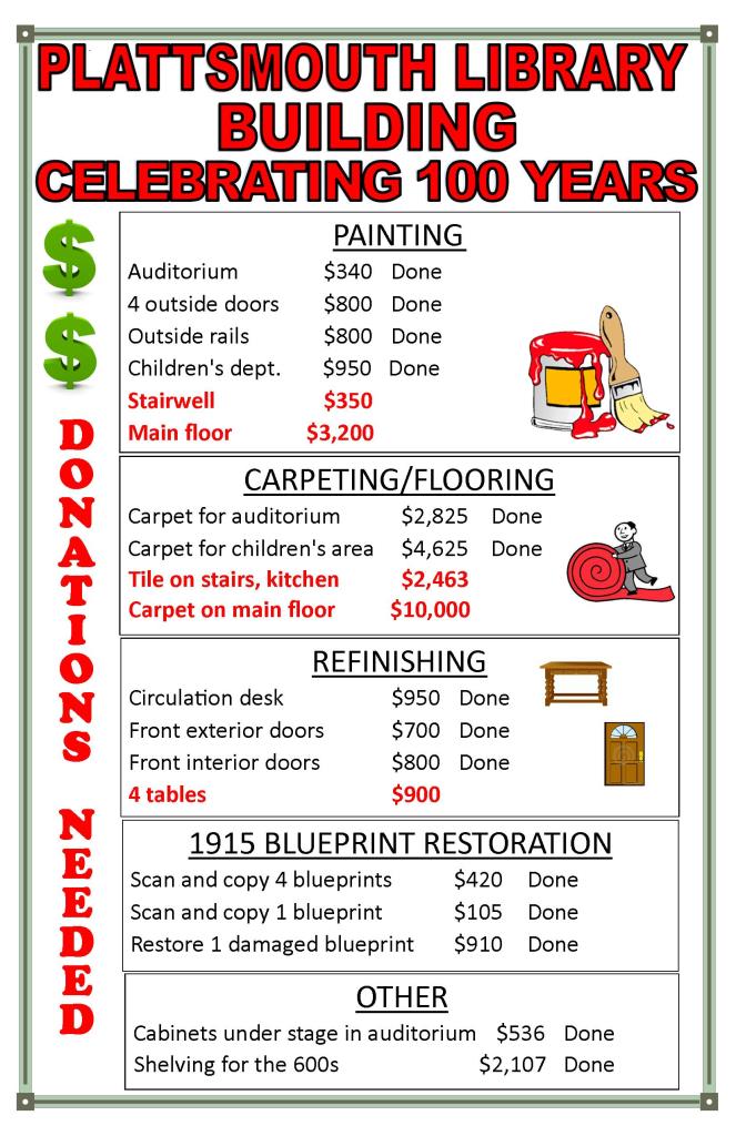 100anniversary-donate